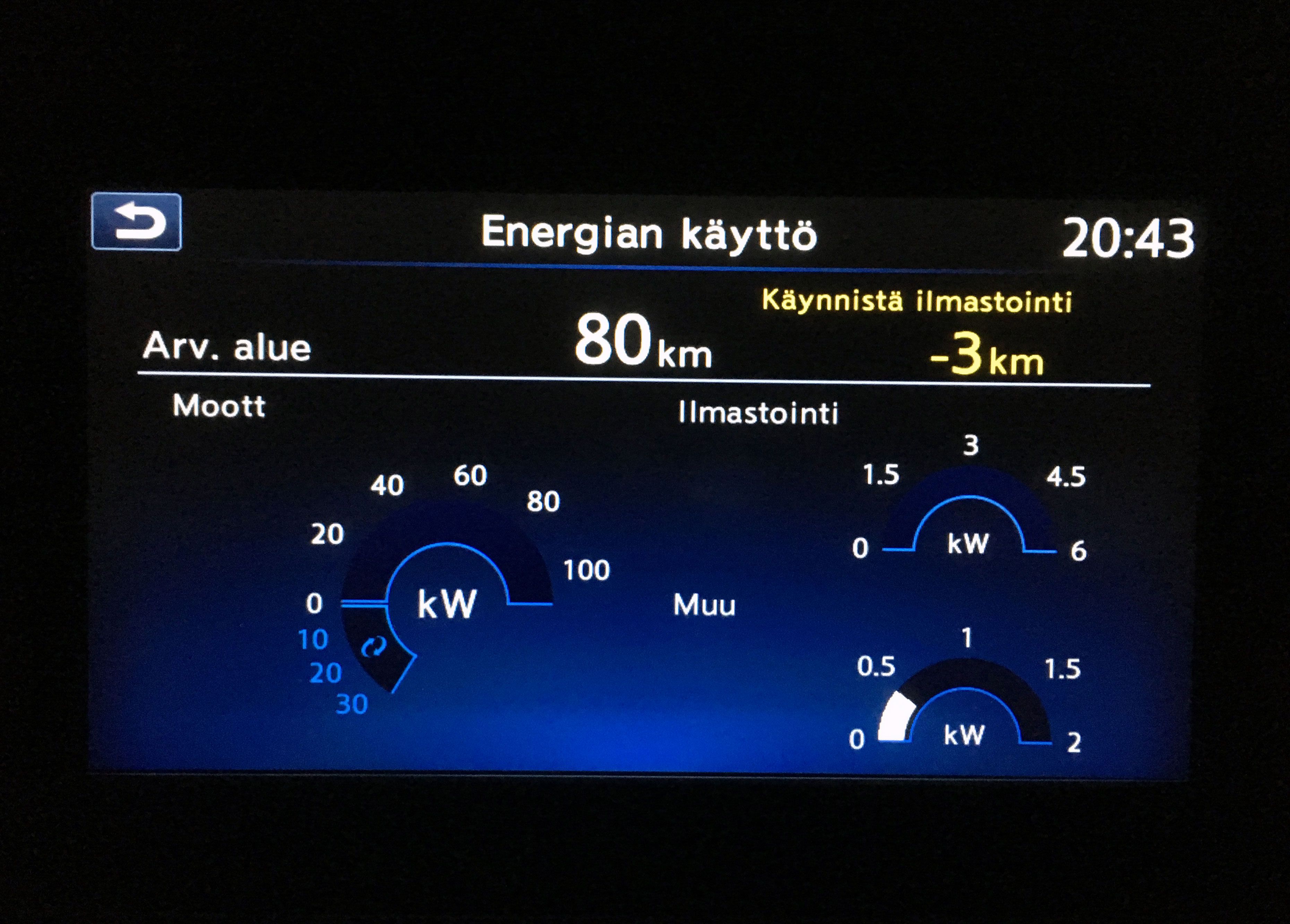Ajotietokone kertoo jäljellä olevan toimintamatkan melko tarkasti oikein.
