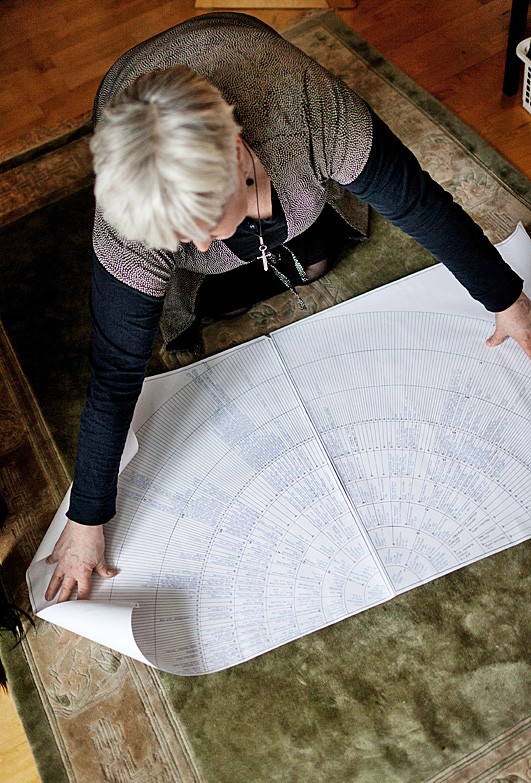 Sukututkija tarvitsee mielikuvitusta ja usein myös salapoliisin taitoja.