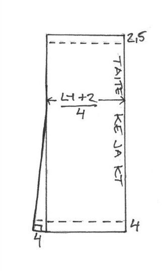 Kätevää! Molempien hameiden etu- ja takaosat tehdään samalla kaavalla.